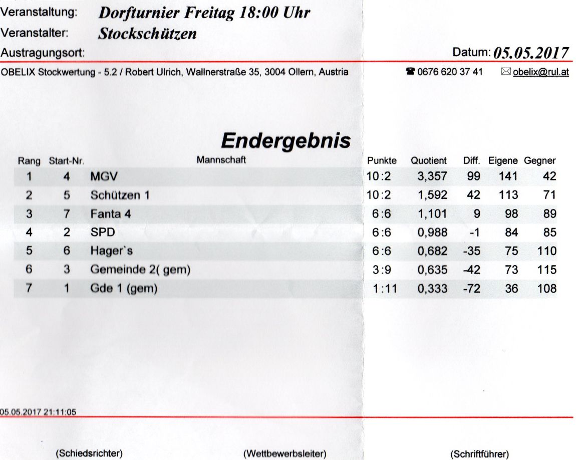 2017-031 Stockschiessen 1.Tag.jpg